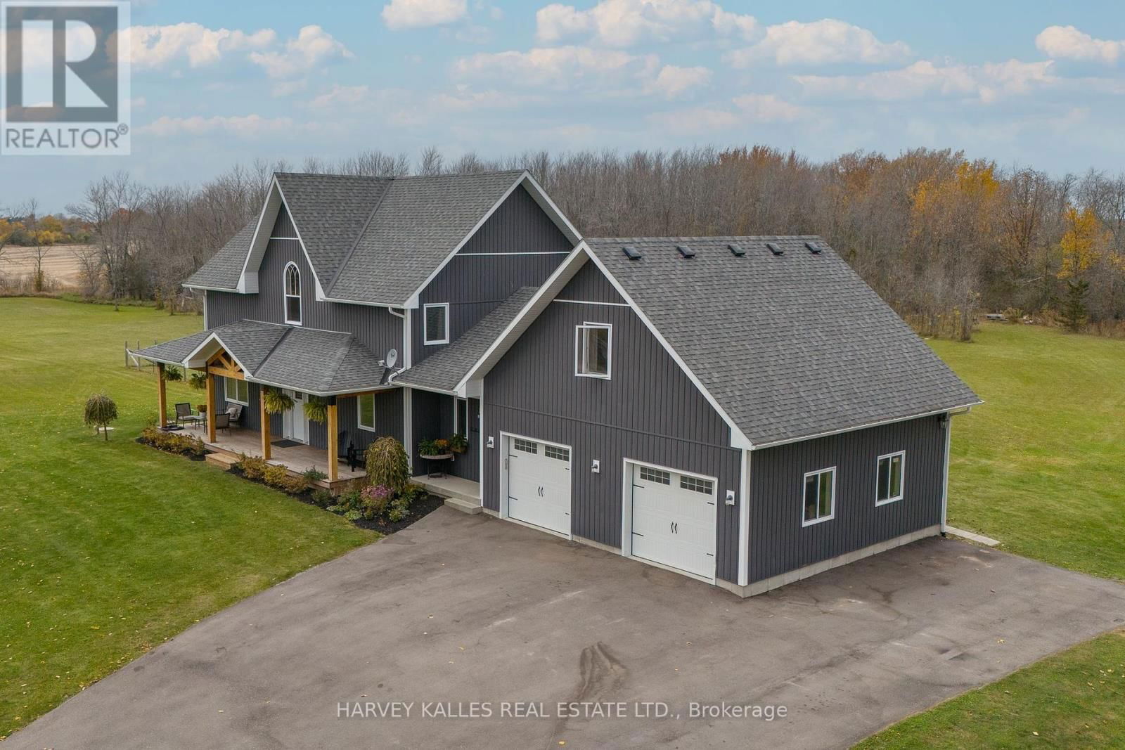 Primary Property View