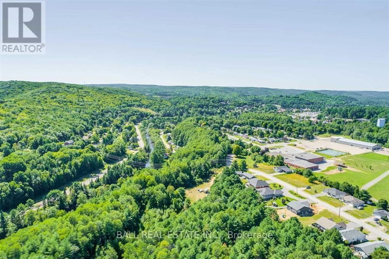 Tertiary Property View