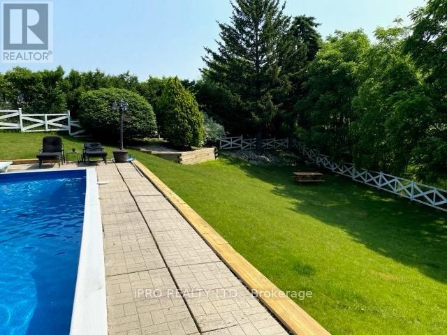 Tertiary Property View
