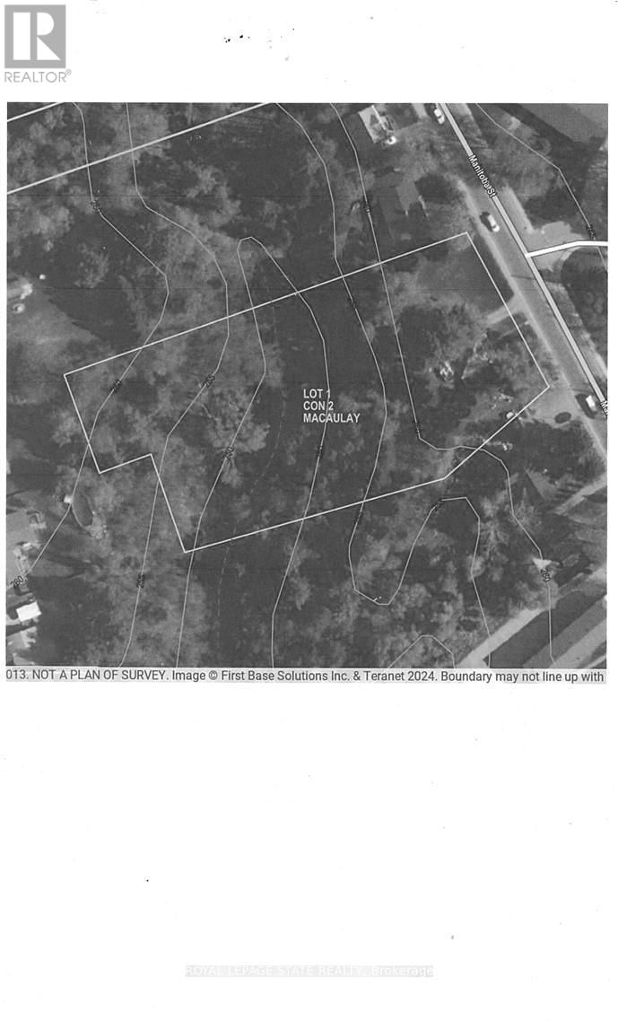 Primary Property View