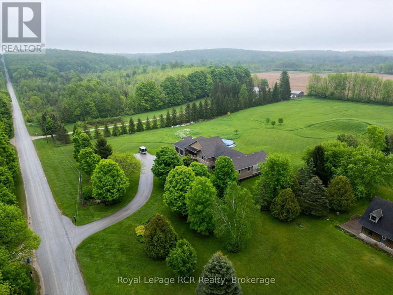 Tertiary Property View