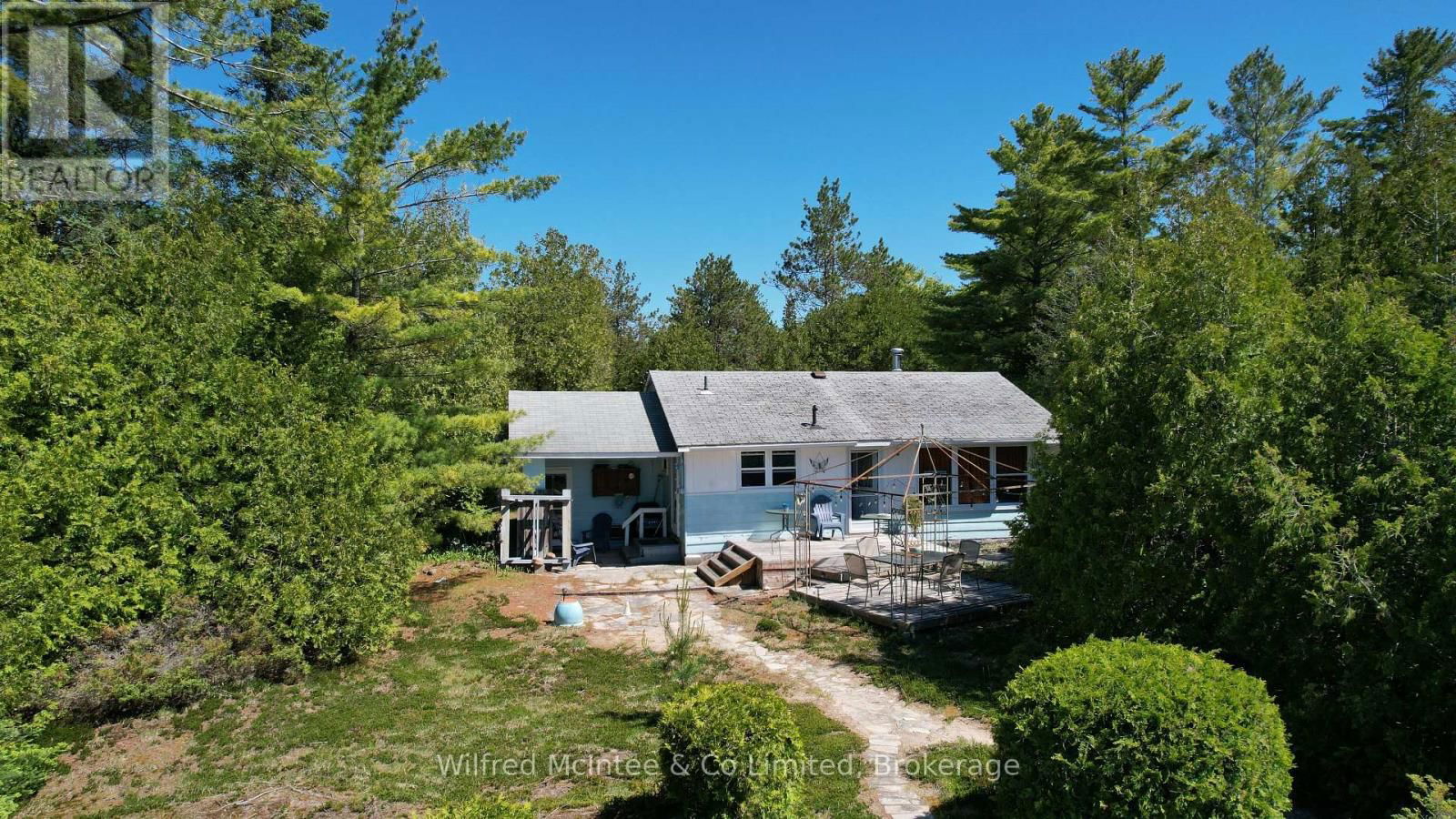 Primary Property View
