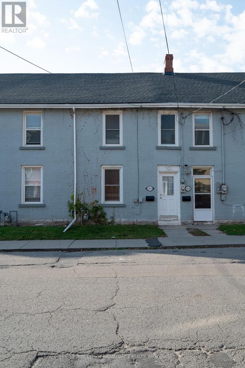 Primary Property View