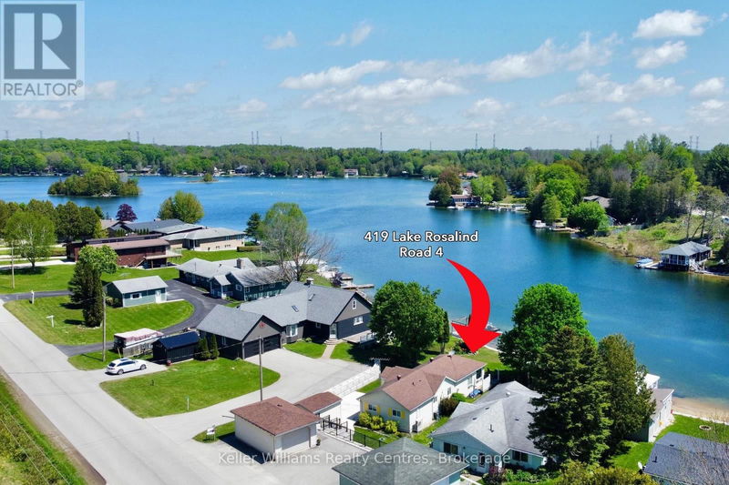 Tertiary Property View