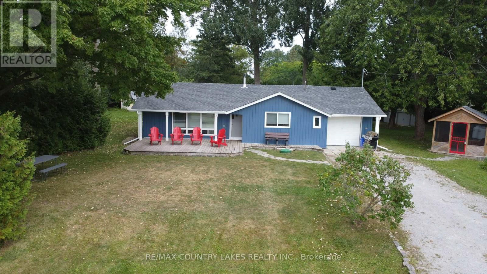 Primary Property View