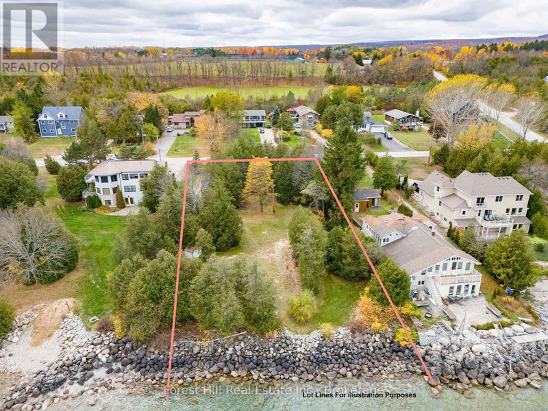 Tertiary Property View