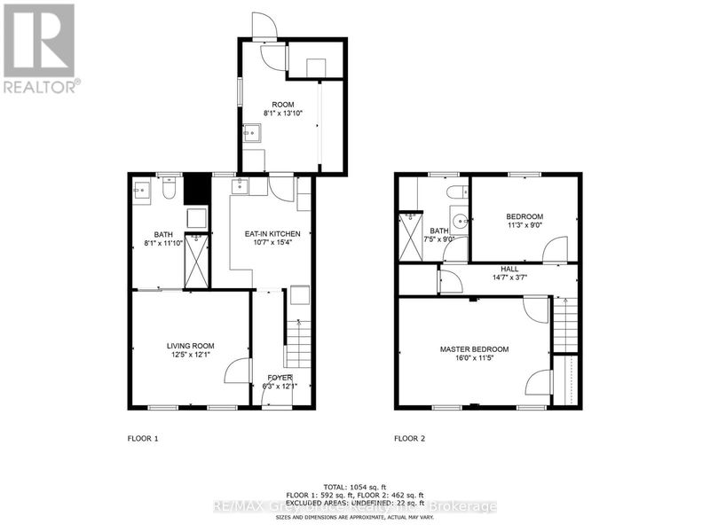 Tertiary Property View