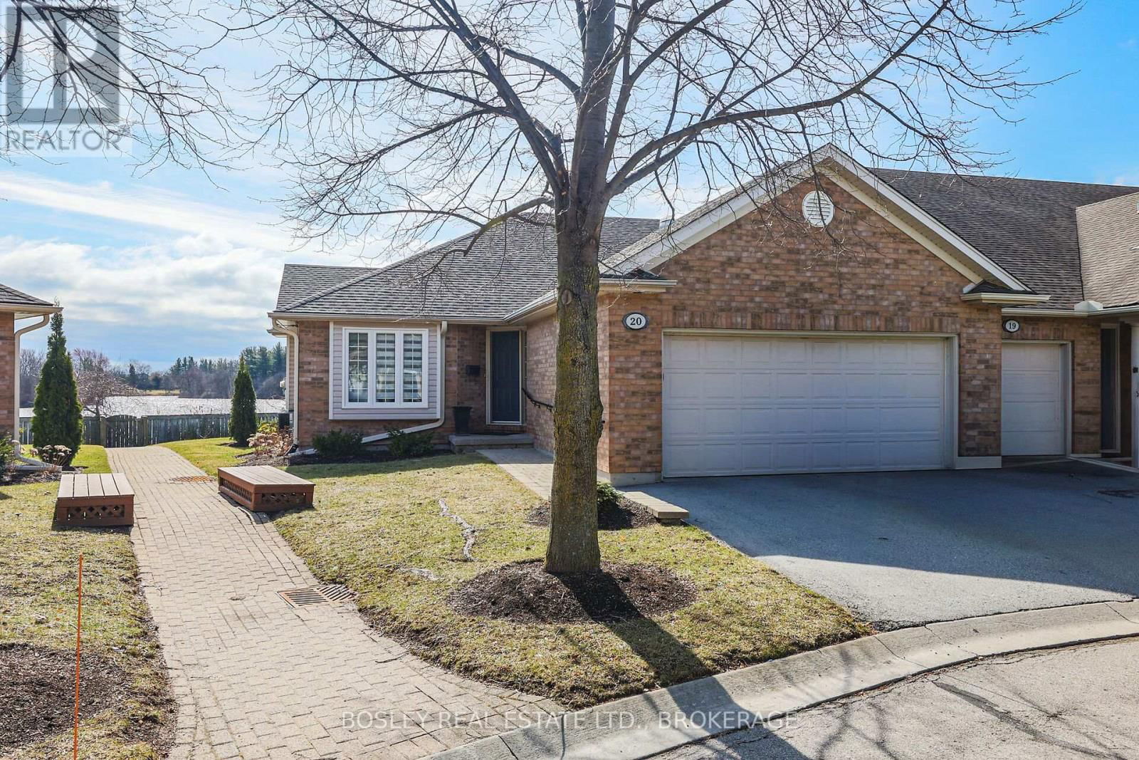 Primary Property View