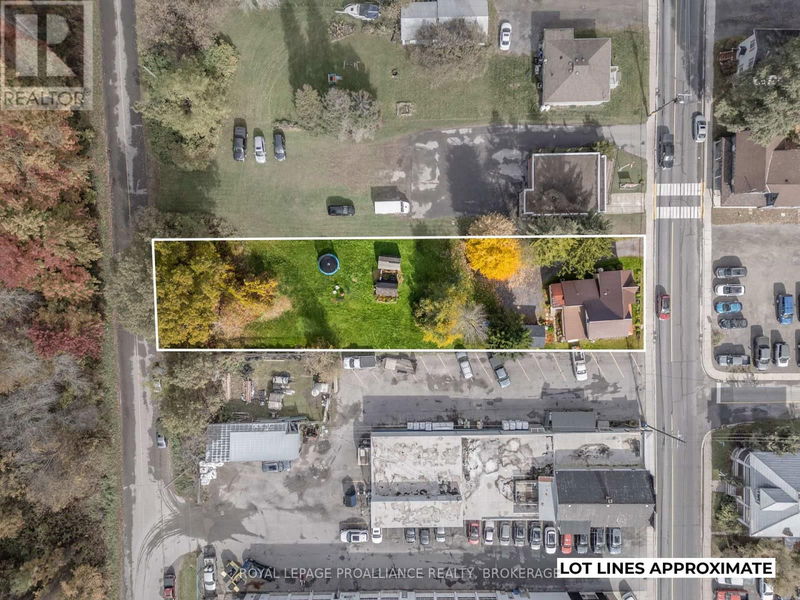 Secondary Property View