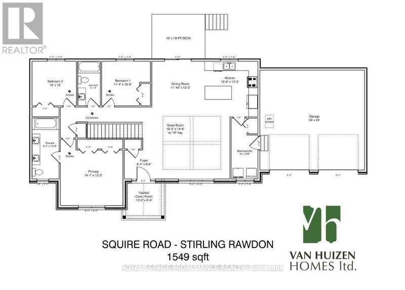 Tertiary Property View