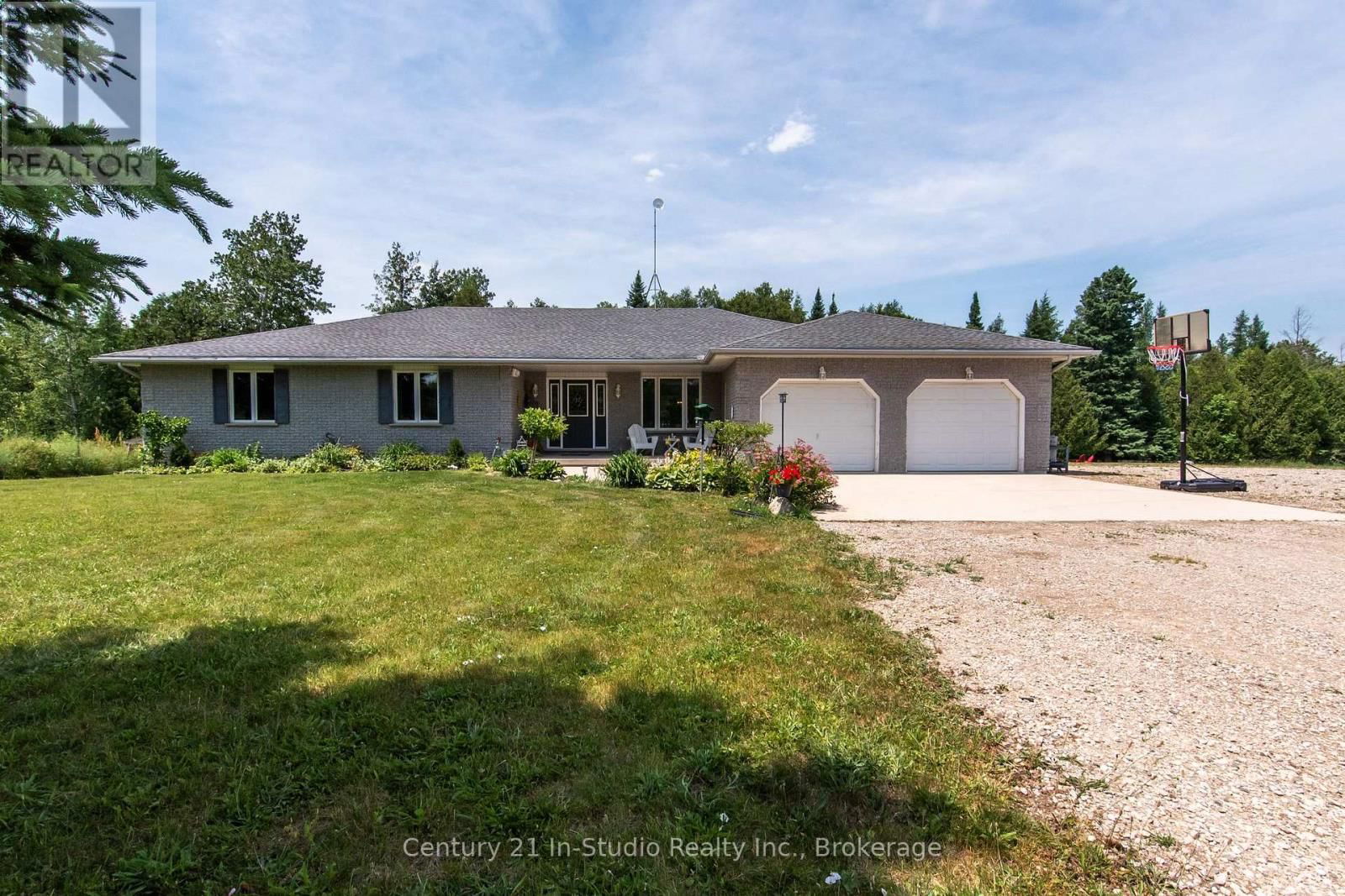 Primary Property View
