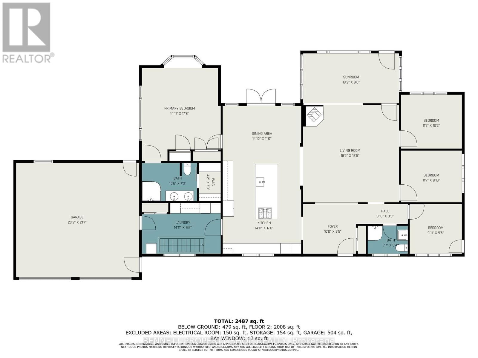 1031 BARRYVALE ROAD Image 30