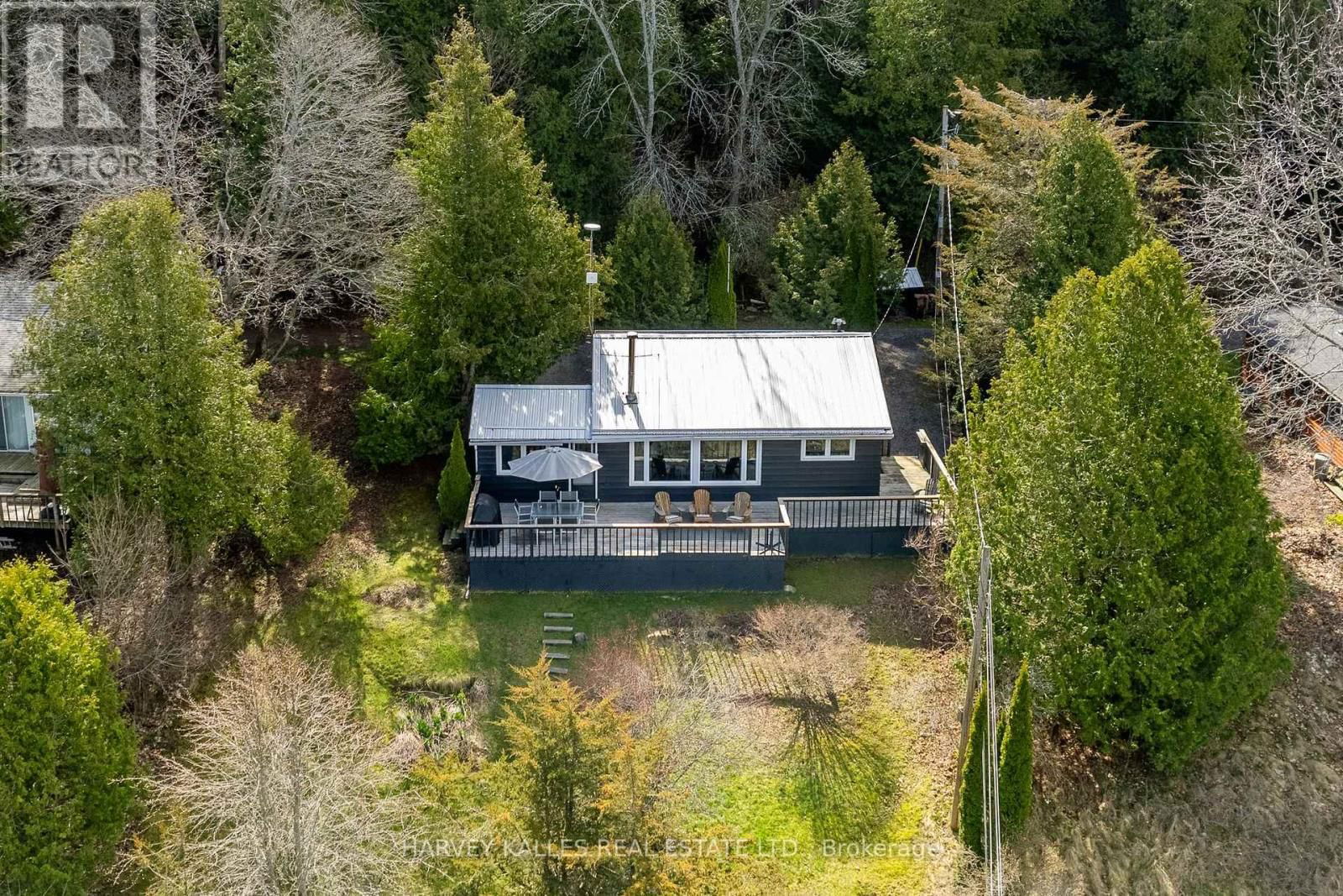 Primary Property View