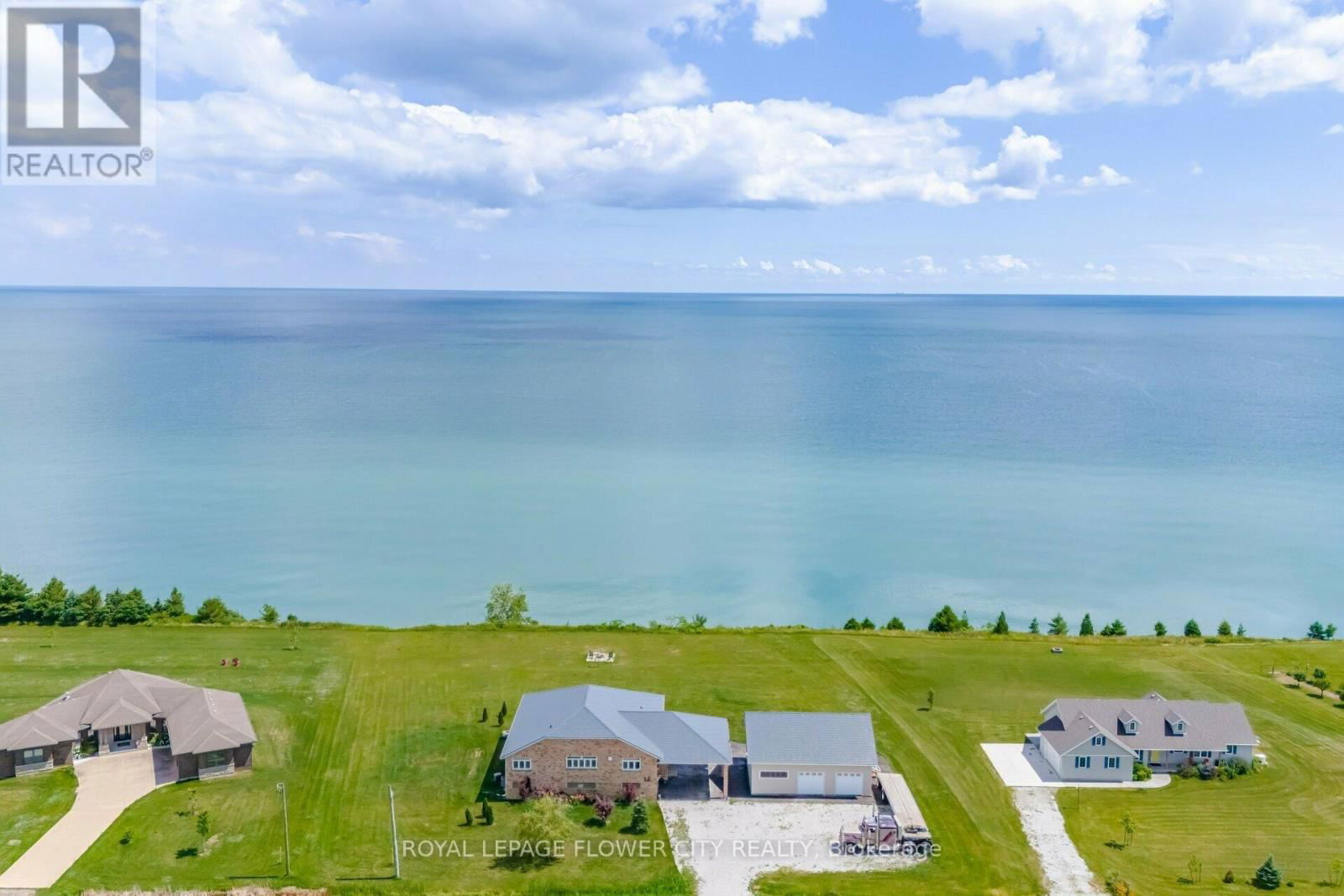 Primary Property View