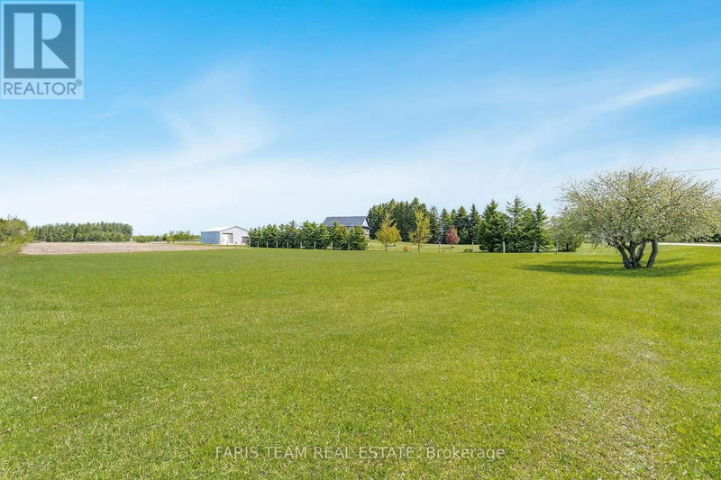 Tertiary Property View