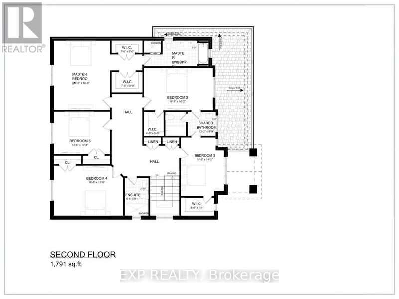 Tertiary Property View
