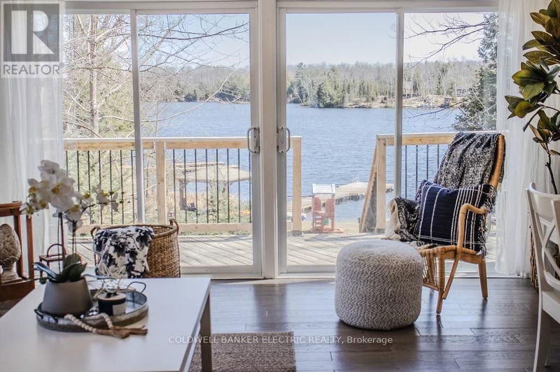 Secondary Property View