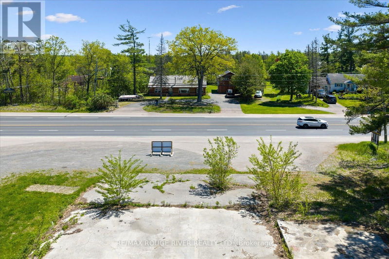 Tertiary Property View