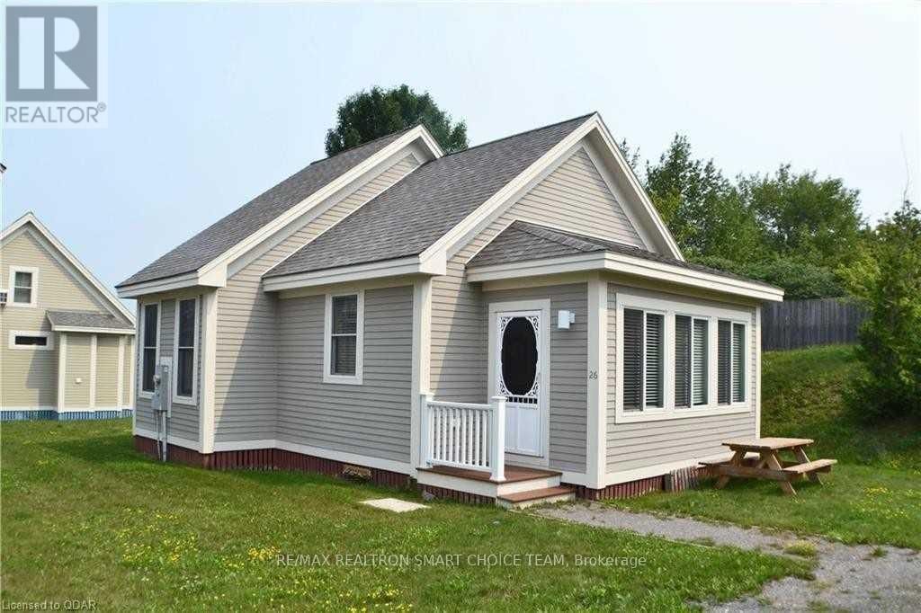 Primary Property View