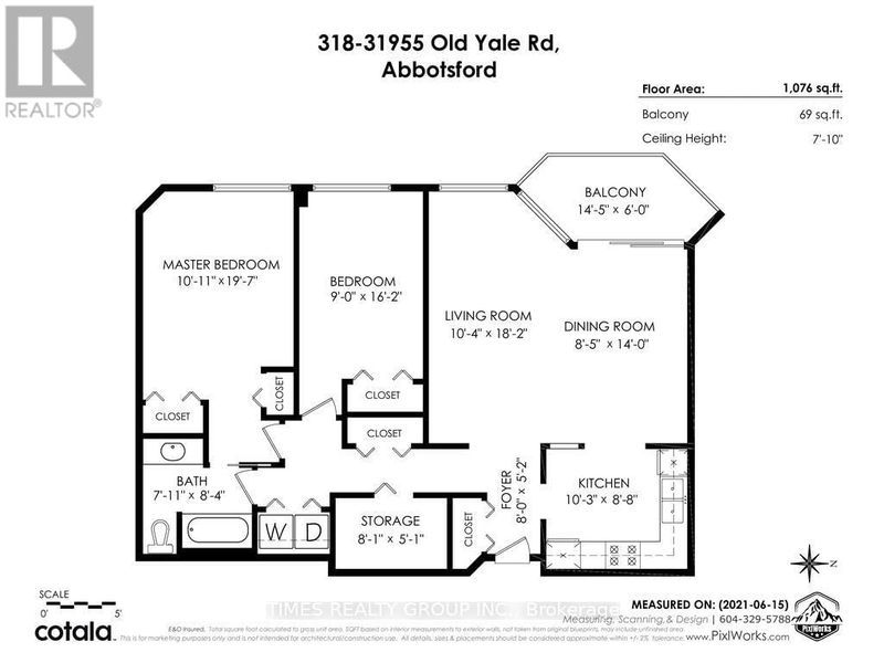 Tertiary Property View