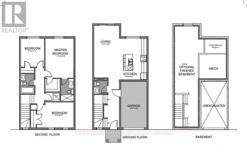 Secondary Property View