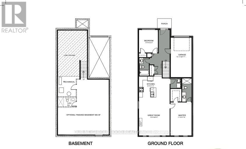 Primary Property View