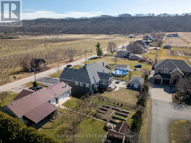 Tertiary Property View