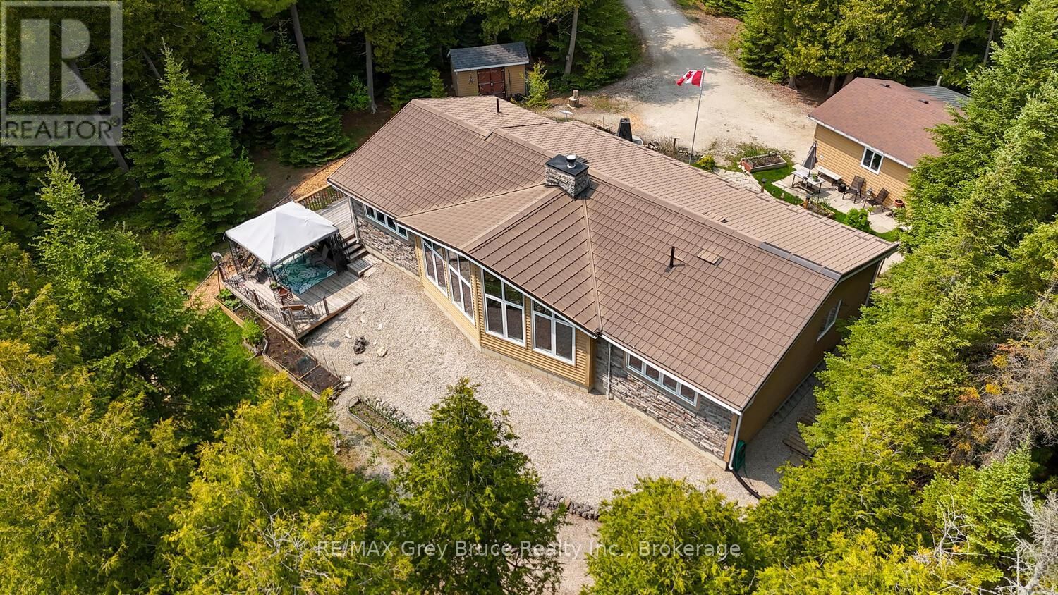Primary Property View