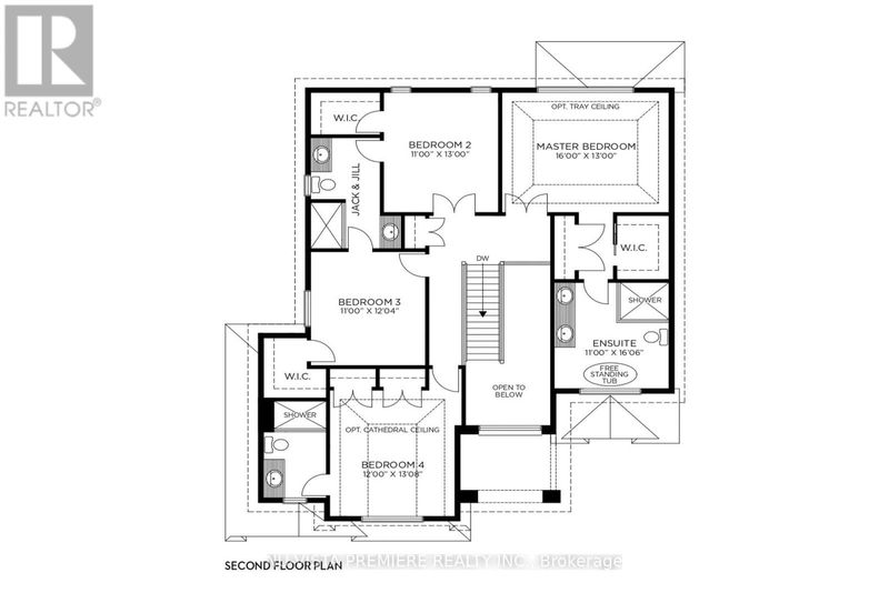 Tertiary Property View