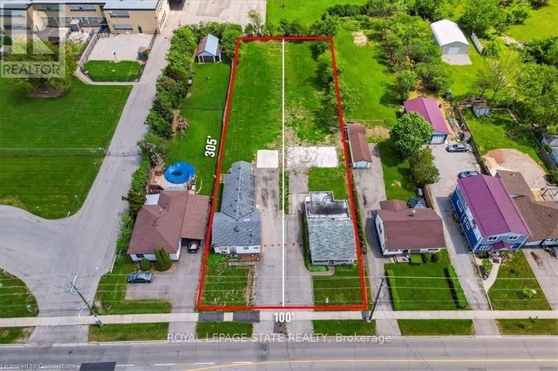 Tertiary Property View