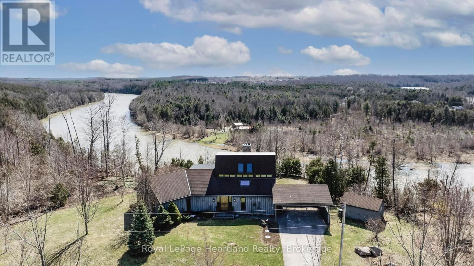 Primary Property View