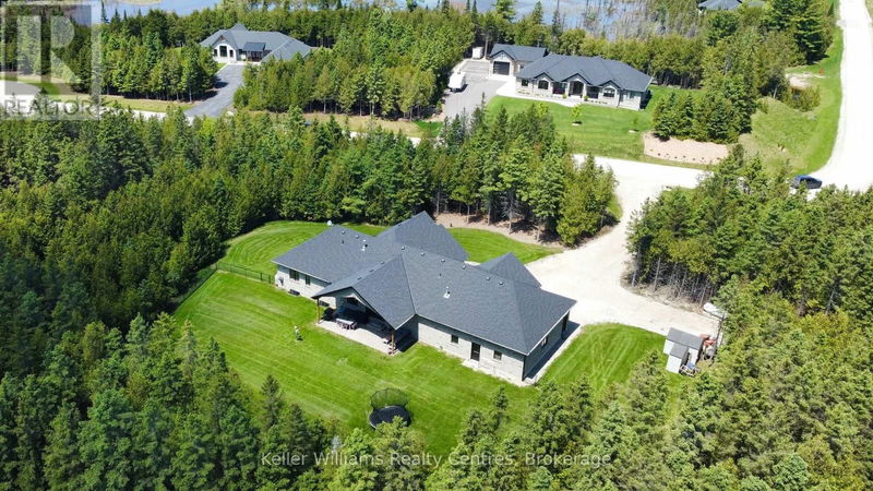 Tertiary Property View