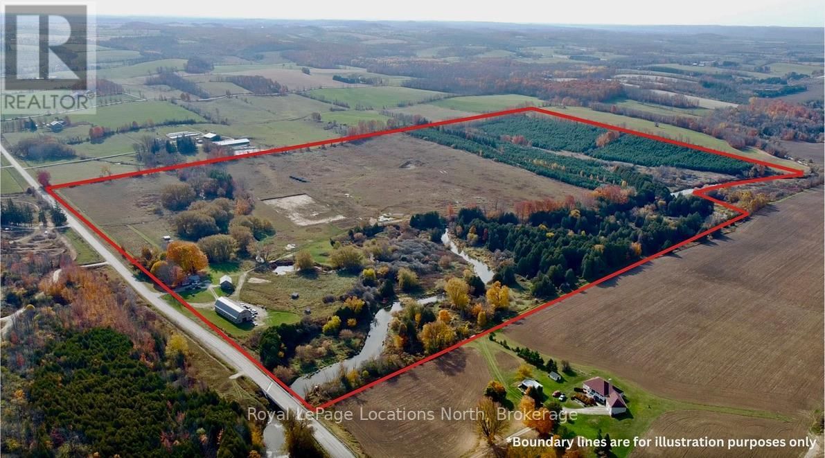 Primary Property View