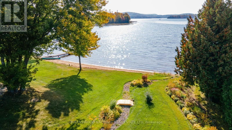Tertiary Property View