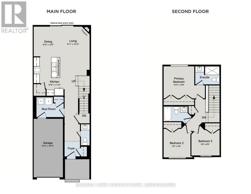 Secondary Property View