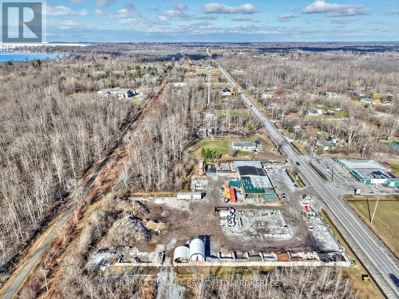 Tertiary Property View