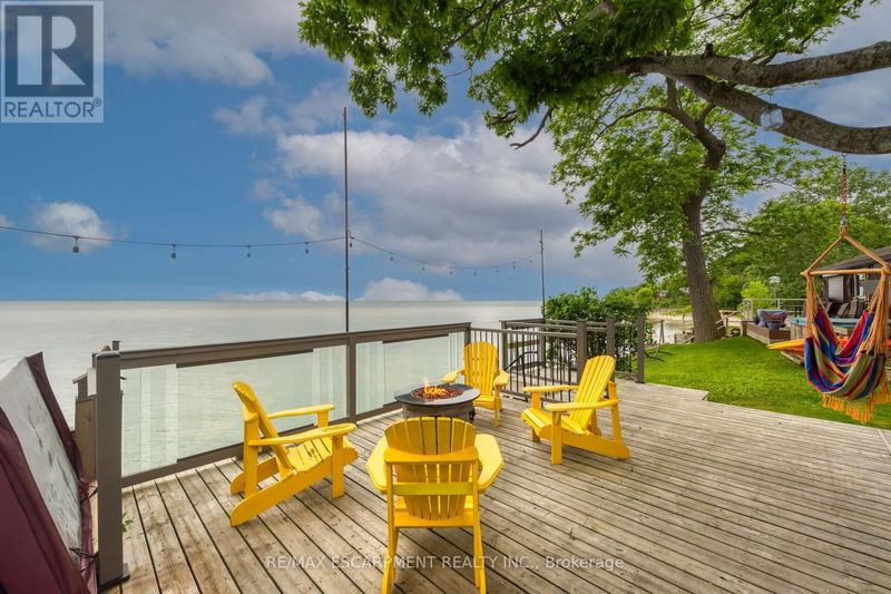 Tertiary Property View