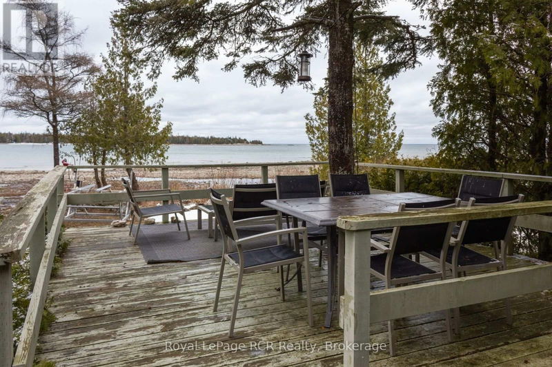 Tertiary Property View
