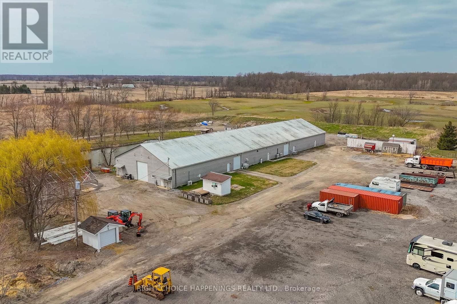 Primary Property View