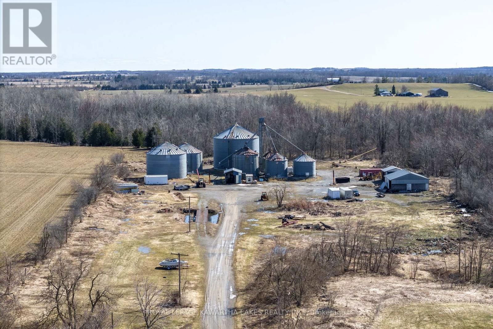 Primary Property View