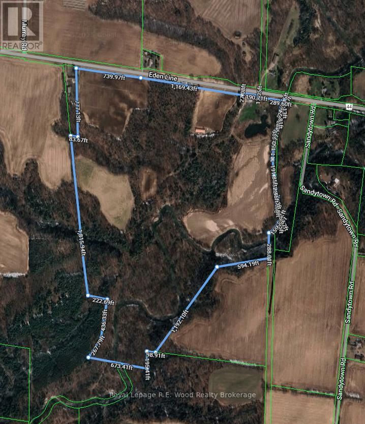 Secondary Property View