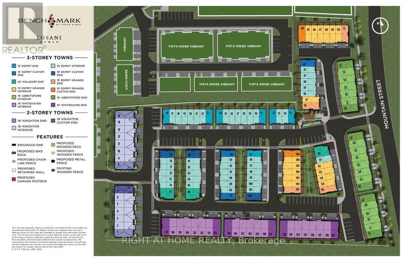 Secondary Property View