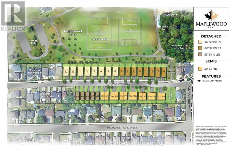 Secondary Property View