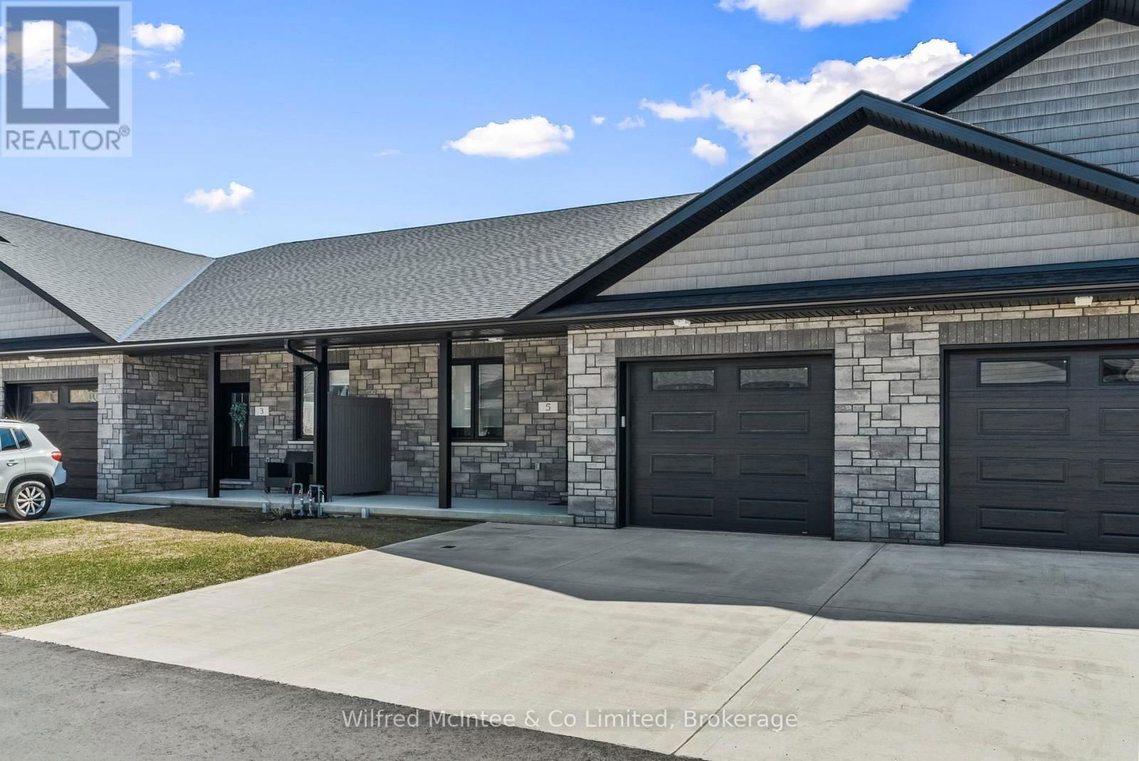 Primary Property View