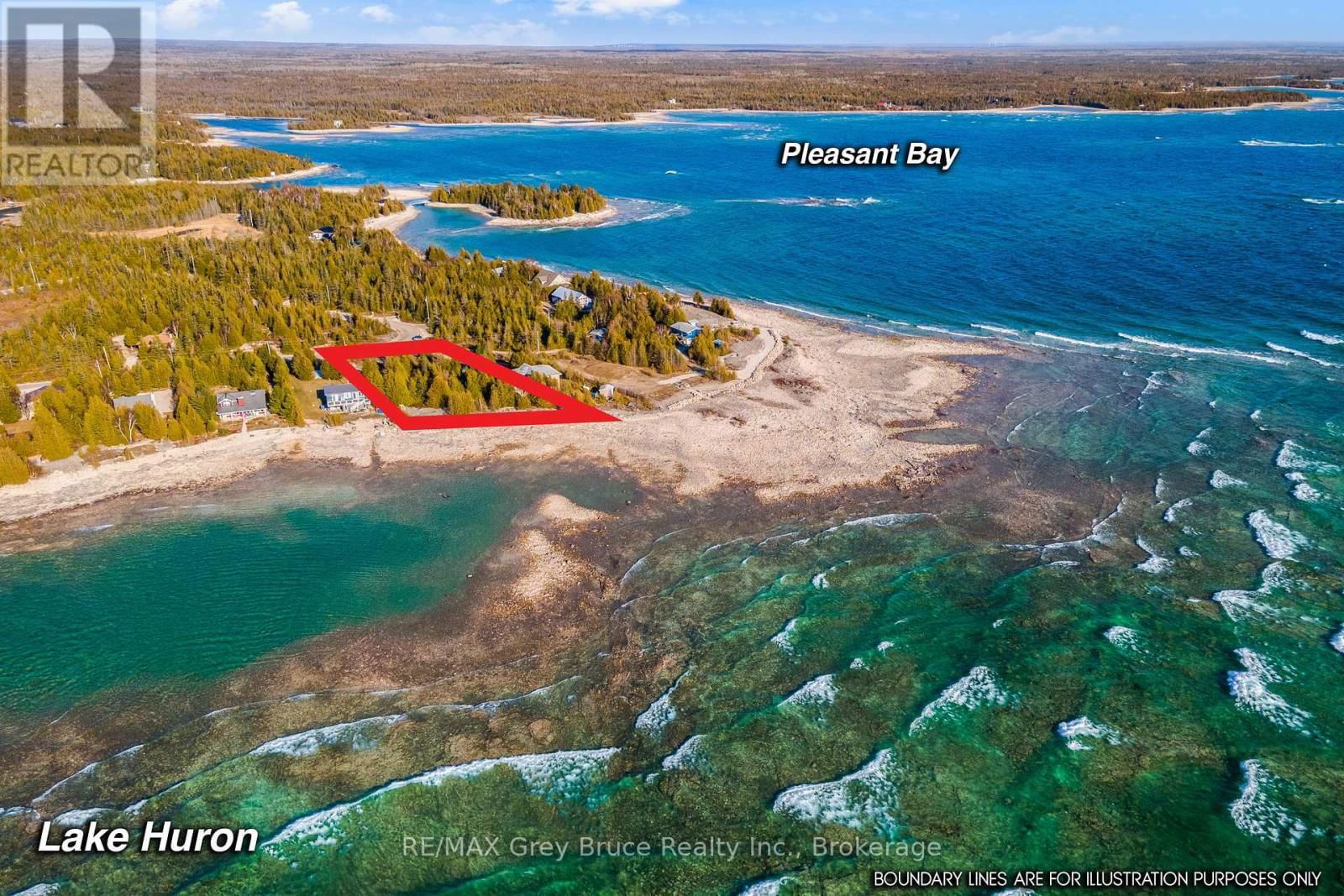 Primary Property View
