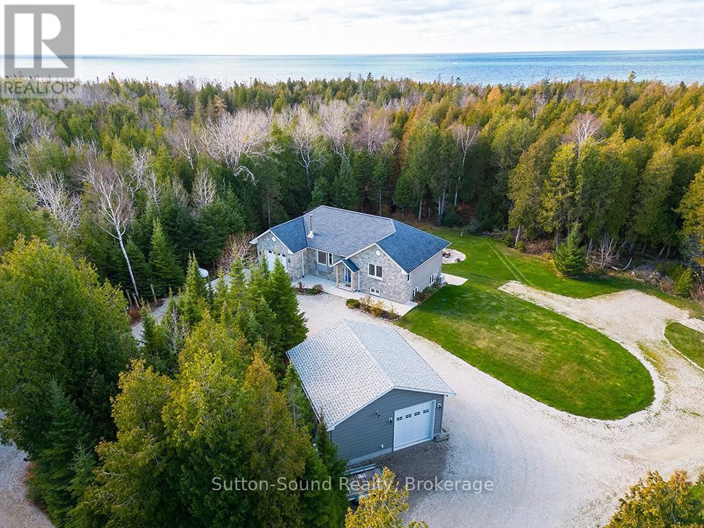 Primary Property View