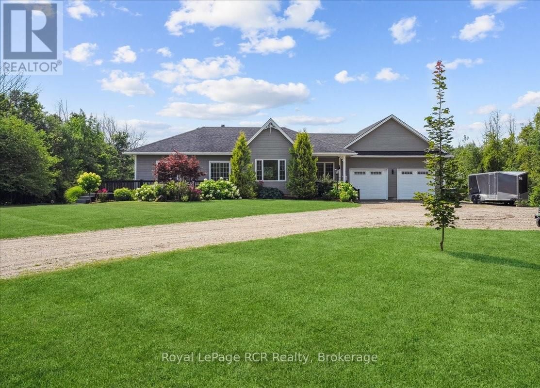 Primary Property View