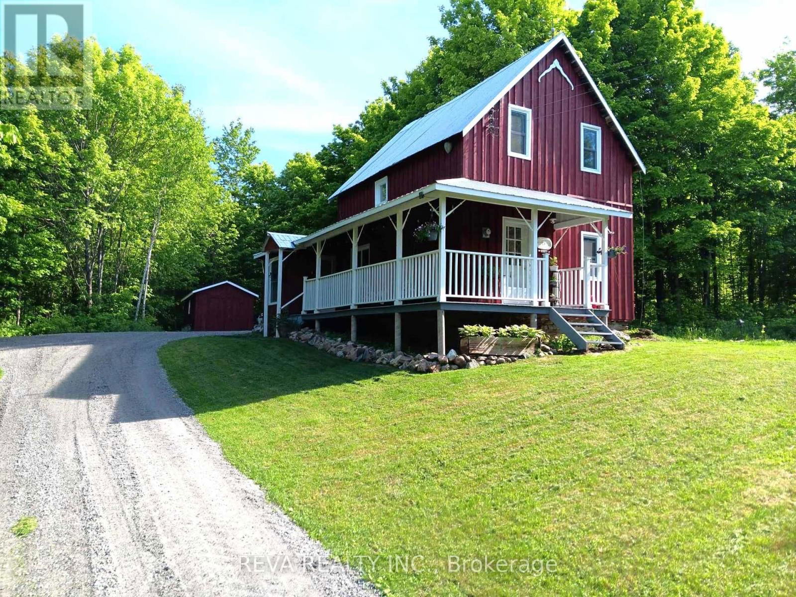 Primary Property View