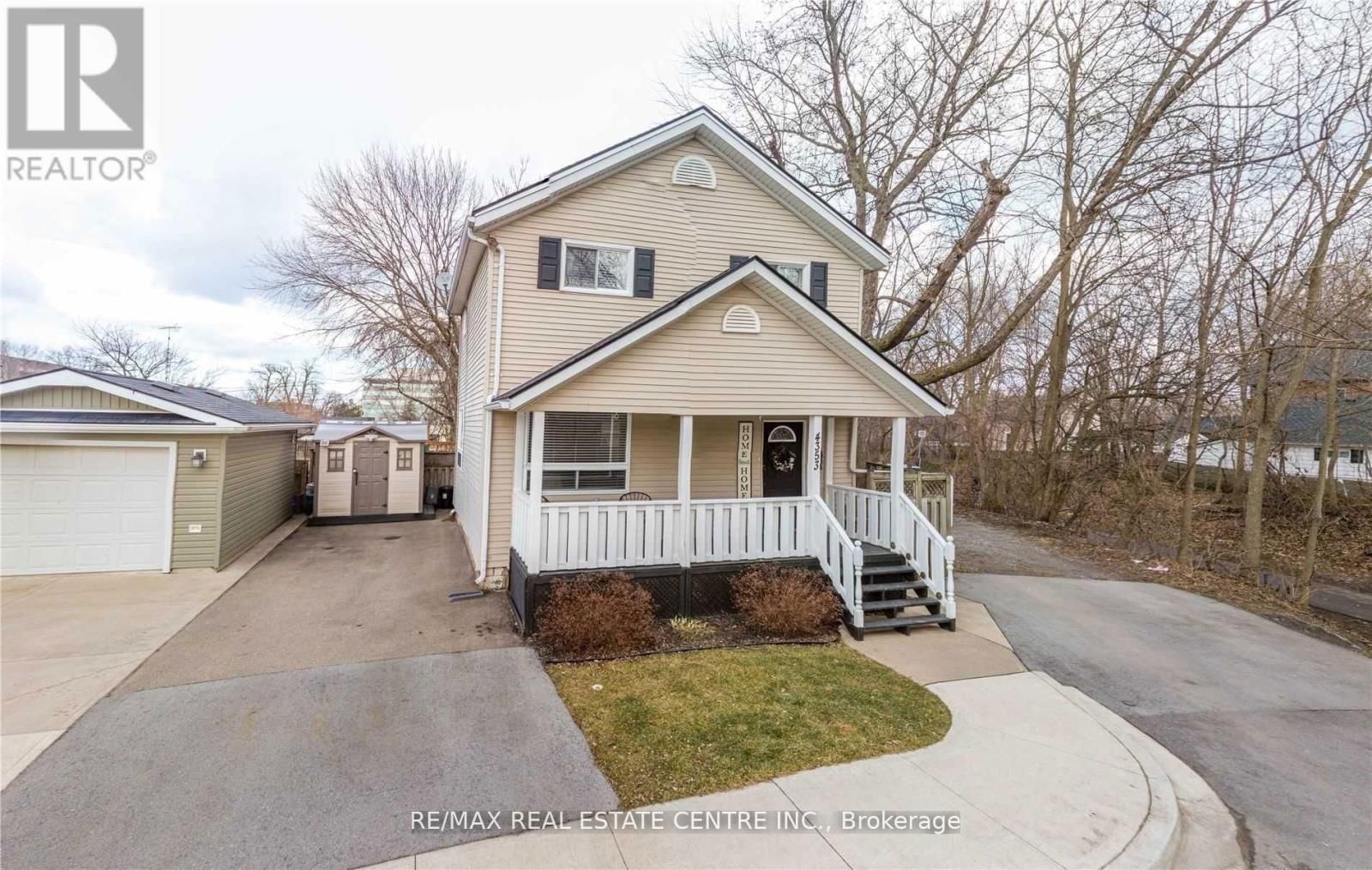 Primary Property View