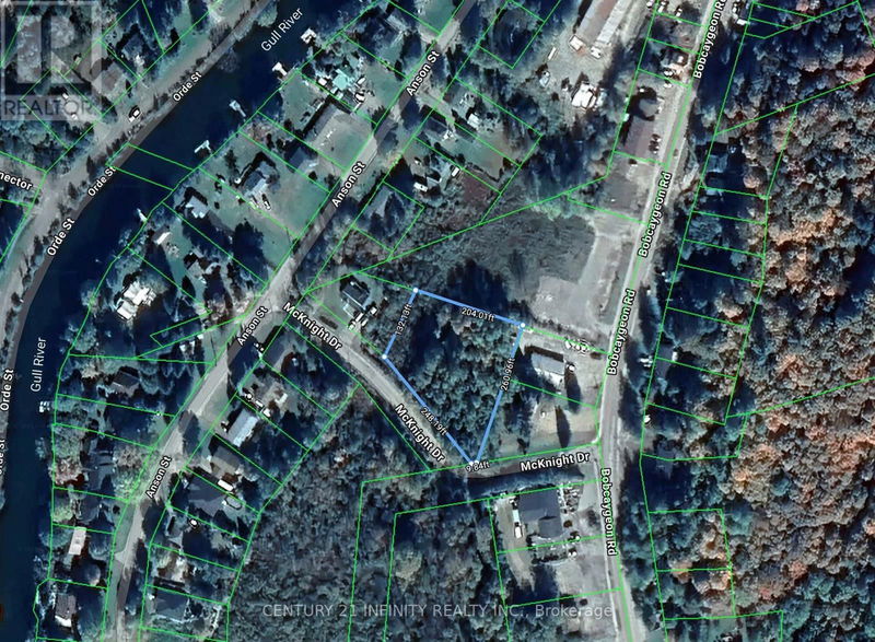 Secondary Property View